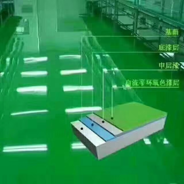 環(huán)氧樹(shù)脂薄涂 (2)